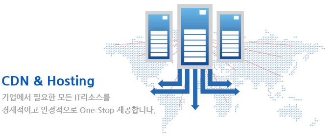 CDN & Hosting-기업에서 필요한 모든 IT리소스를 경제적이고 안정적으로 One-Stop 제공합니다.